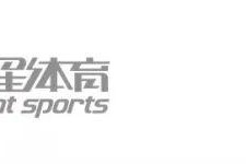 bob半岛体育-商竣程末盘送蛋，晋级次轮；德约迎来了他在澳网的第100胜！